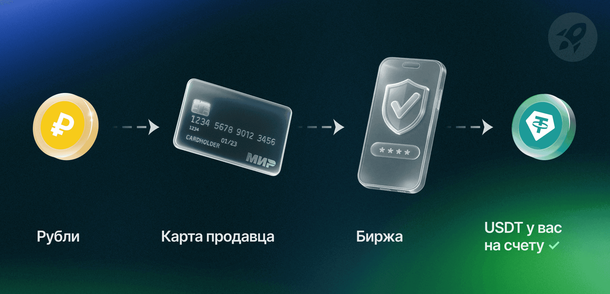 Торговля крипто в России_1.png